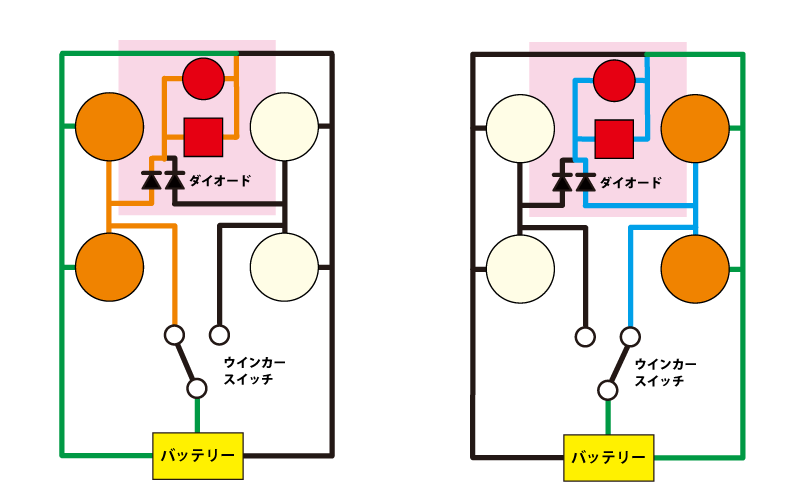 カブのウインカー　ダイオード取り付け