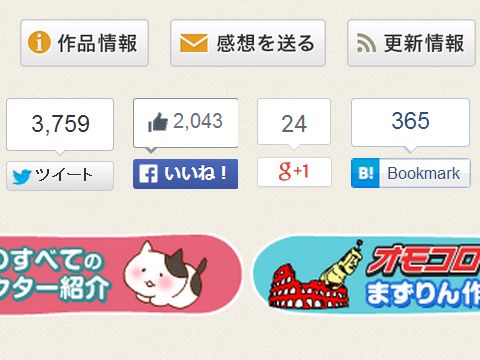 独身OLのすべて ソーシャル支持数