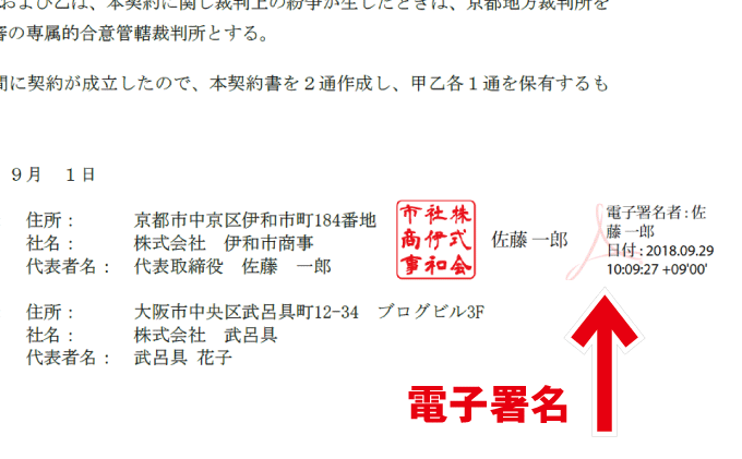 PDF文書に電子署名を追加