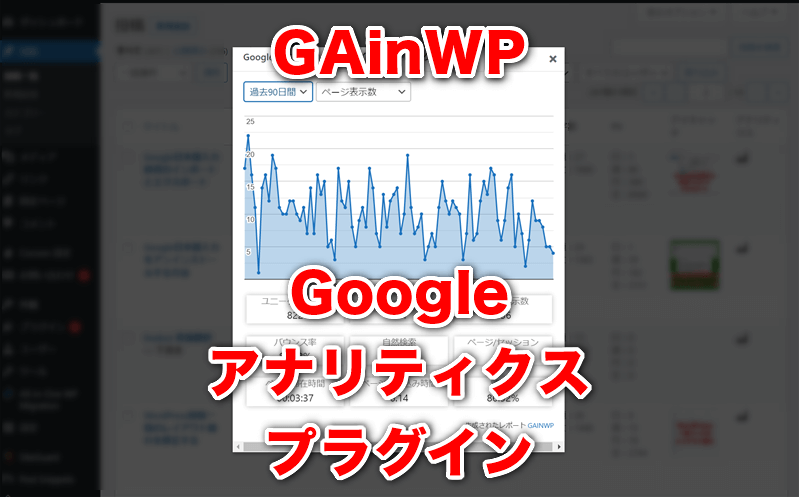 GAinWP　Googleアナリティクスプラグイン